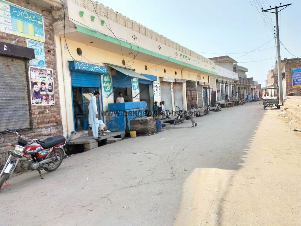 Atheel Pur Market