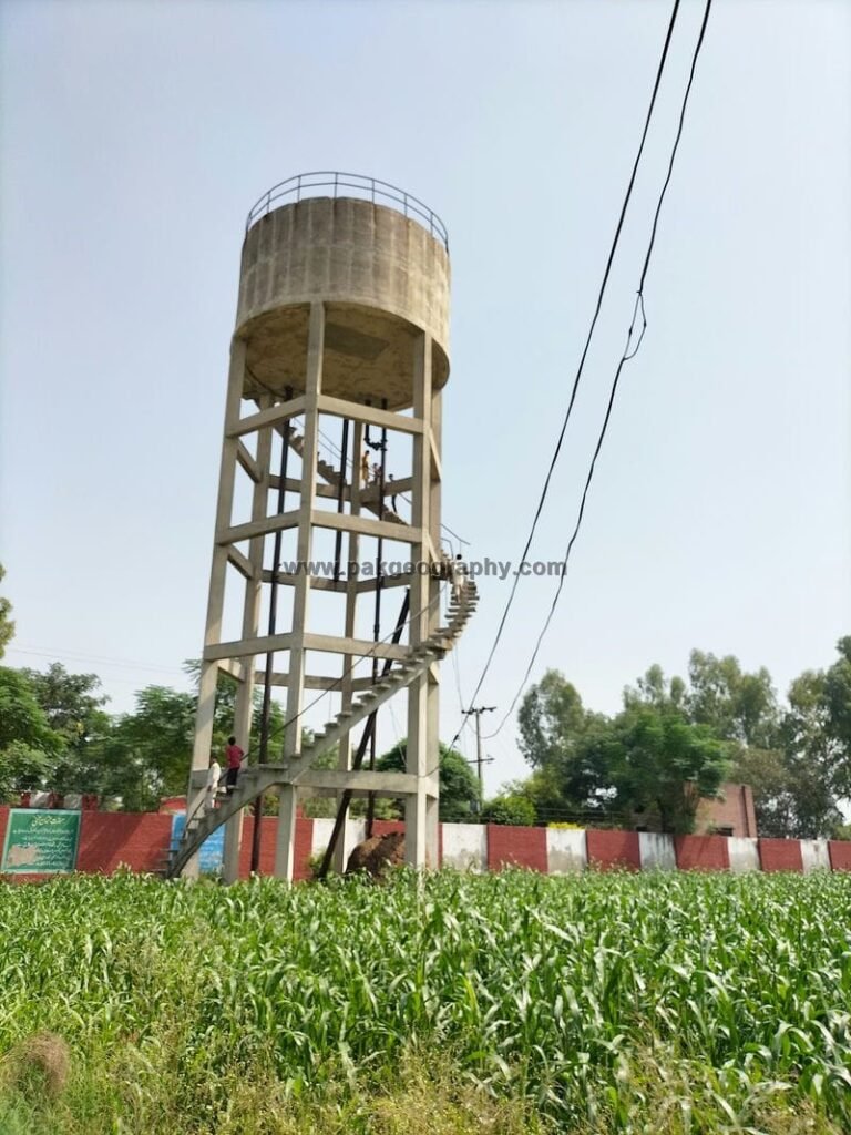 Water tank Malloki