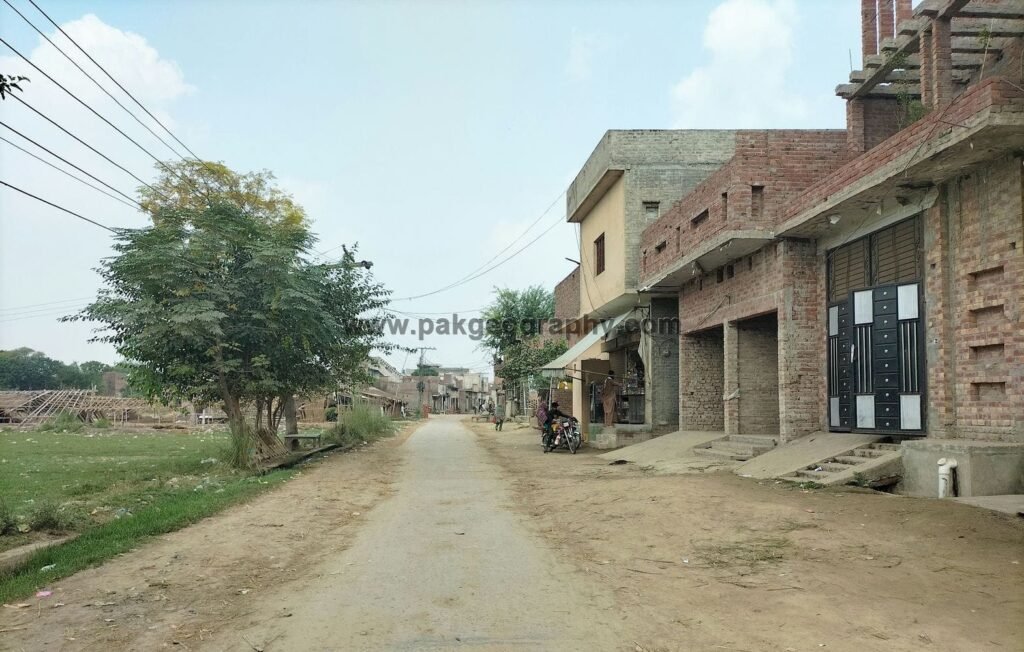 Rasool Nagar village